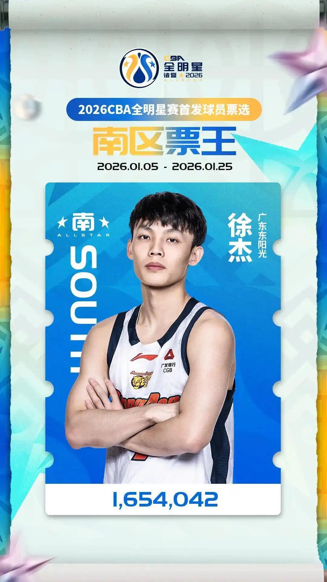 九游官网-广东3消息！徐杰成历史首人，宏远被曝严重欠税，徐昕意外受伤