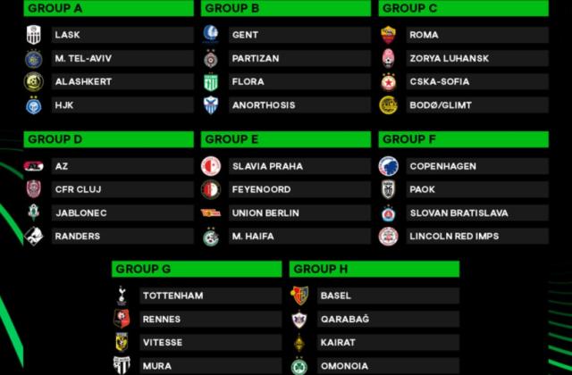 jiuyou-首届欧协杯抽签：热刺与雷恩相遇 罗马赴北欧